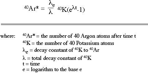 kalium Argon dating kalkulator