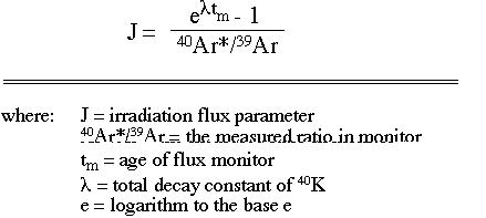 40ar 39ar dating method