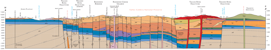 Geologic Map 79 - 