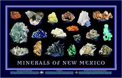 NM Minerals Poster