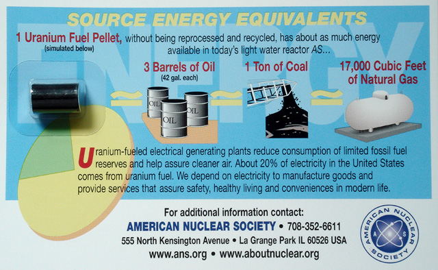 Pros And Cons Of Nuclear Energy Chart