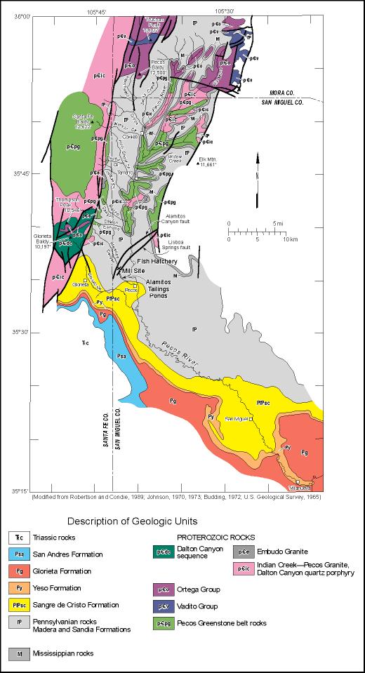 Pecos River–New Mexico Basin Case Study