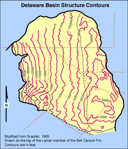 Structural contours of Delaware Basin