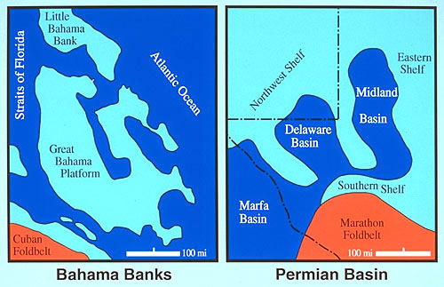 Comparison of Permian Basin and Bahama Banks
