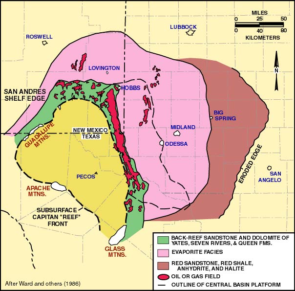 Inferred distribution of depositional facies in the upper Guadalupian strata of the Permian basin.