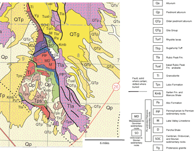 geologic map