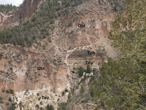 photo of fault