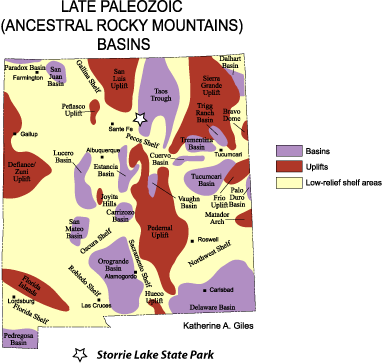 ancestral rockies